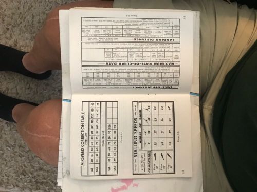 1968 cessna 150 flight manual 