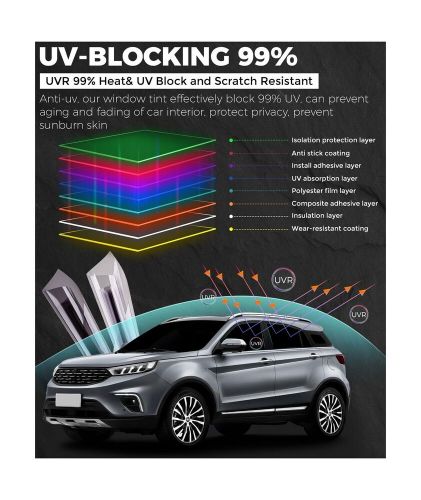 Car window tint film 15-percent - rp remarkable power, window tint film 15% v...