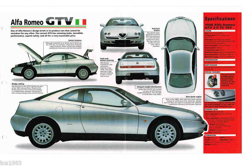 1996 / 1997 / 1998 alfa romeo gtv imp brochure