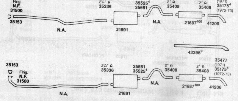 1974 chevy bel-air, caprice & impala dual exhaust, 304 stainless, 454 engine