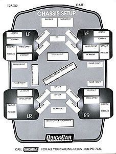 Quickcar racing 51-201 chassis setup forms