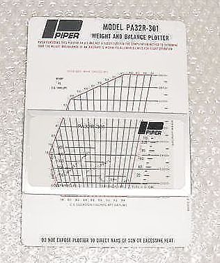 683-065, 683 065, new, nos,  piper pa32r-301 weight balance plotter