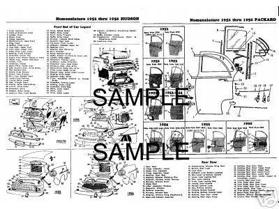 1974 1975 1976 international 100 150 200 500 body parts list sheets