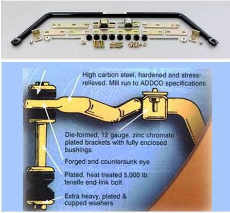 1970-1974 front anti sway bar challenger barracuda cuda 1 1/8" thick  roadrunner