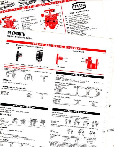 1964 1965 plymouth barracuda valiant 64 65 lubrication lube tuneup charts 2