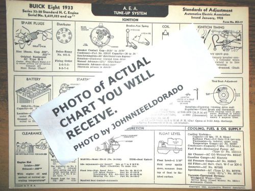 1933 buick eight series 33-50 model standard h.c. engine aea tune up chart sheet