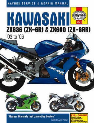 2003-2006 kawasaki ninja 636 zx6 zx6r zx6rr manual