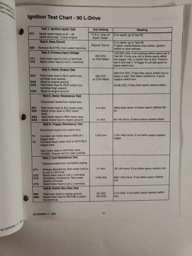 Force outboards service manual supplement 90-120 hp l-drive p/n 90-826660-1