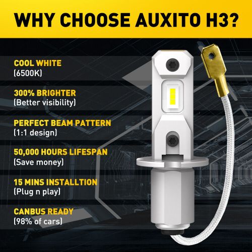 Auxito 2pcs h3 led fog drl driving light bulbs super bright white gf series epo