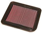 K&n 33-2285 air filter