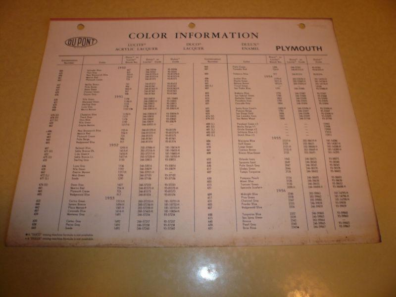 1950 - 1960 plymouth dupont duco delux color information chart - vintage