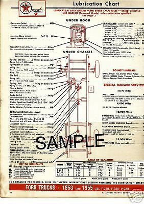 1951 1952 1953 mercury 51 52 53  chek-chart lube lubrication charts d