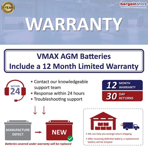 Open box vmax mr137-120 12v 120ah group 31 deep cycle agm sealed marine battery