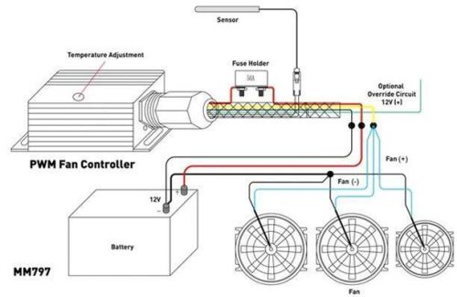 Mishimoto electric fan controller kits mmfan-pwm-ubk