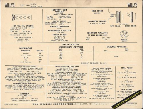 1965 willys fleet van model fj-3a f4-134 ci car sun electronic spec sheet