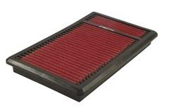 Spectre performance 888133 air filter-high flow hpr