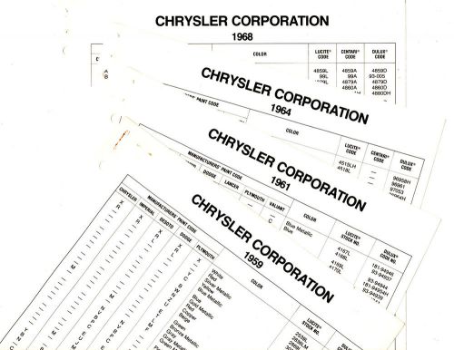 1959 1960 1961 1962 1963-1975 chrylser de soto dodge plymouth paint color lists