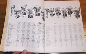 Parts manual for 1946 -1961 scott- atwater outboard motors mcculloch