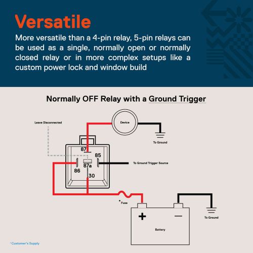 New spdt 5-pin 12v 40a automotive waterproof relay part for boat auto accessory