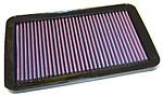 K&n 33-2198 air filter