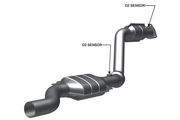 Magnaflow catalytic converters - 49 state legal - 24894