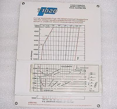 583-815, new, nos, piper pa-31 t1020 navajo weight and balance plotter