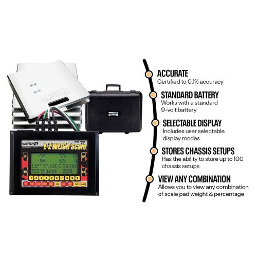 Intercomp sw500 e-z weigh scale w/ box