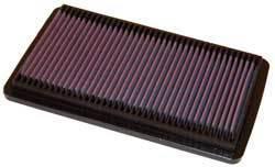 Honda accord 2.0 1998 - 2003 k&n air filter kn new