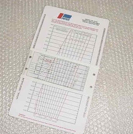 583-697, 583697, new, nos piper pa-31t2 cheyenne ii xl weight &amp; balance plotter