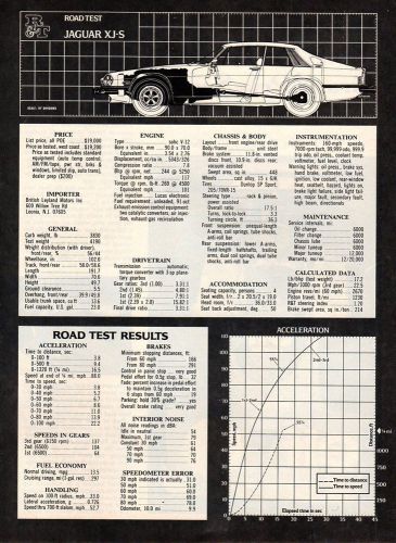 Vintage original 1976  jaguar  xj-s  v-12  road test, 3 pages. 8&#034; x  ~11&#034; each