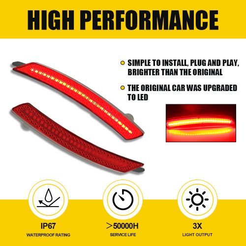 2PCS Side Fender Marker Light Lamp Rear Left Right for Mini Cooper 2007-2016 EOA, US $19.99, image 4