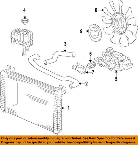 Gm oem 19208815 water pump/engine water pump