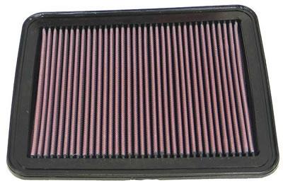 K&n 33-2296 washable lifetime performance air filters rectangular -  kne33-2296