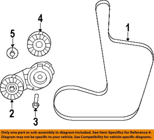 Volkswagen oem 7b0903137a serpentine belt/serpentine belt/fan belt