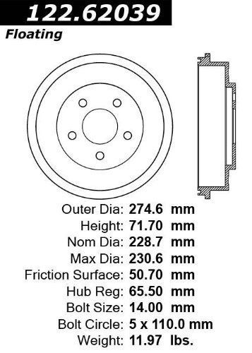 Centric (123.62039) brake drum