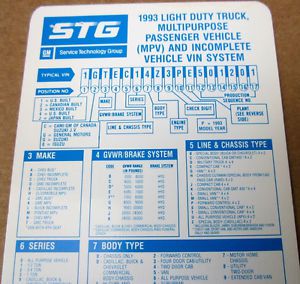 1993 chevrolet, buick, cad. olds, pontiac, saturn, gmc truck vin id card