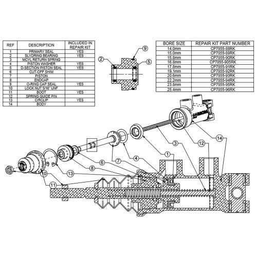 Ap racing master cylinder repair kit - 14.0mm bore (for cp7854 &amp; cp7855 series)