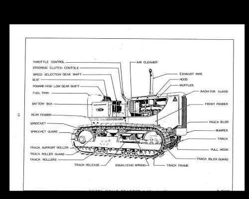 Allis chalmers hd11 complete parts manuals -630pg for ac hd-11 crawler service