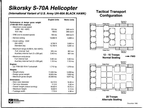 Sikorsky large lot of helicopter manuals   brochures