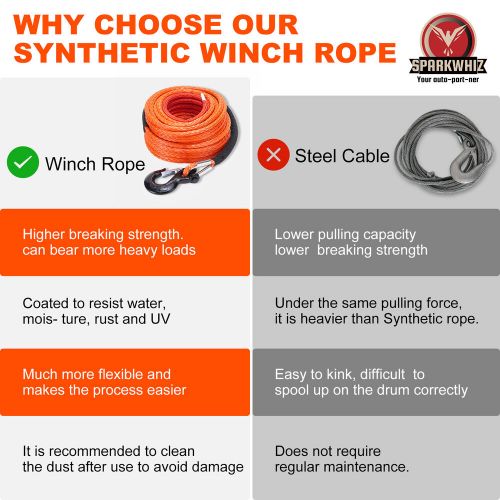 1/2&#034;x100ft 32000 lbs orange synthetic winch rope recovery cable line for towing