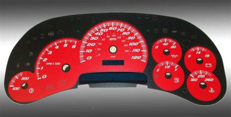 Us speedo ss1200545 us speedo daytona edition color replacement gauge face kit