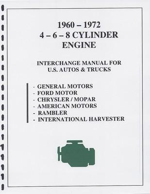 Domestic engine interchange manual 60 61 62 63 64 65 66 67 68 69 70 71 72