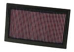 K&n 33-2207 air filter