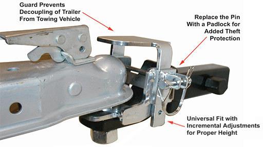 Durasafe witch cc125