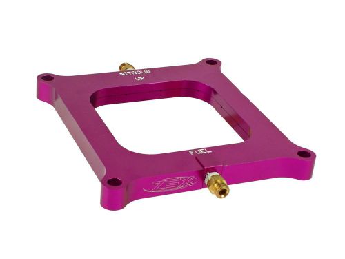 Zex 82043 perimeter plate