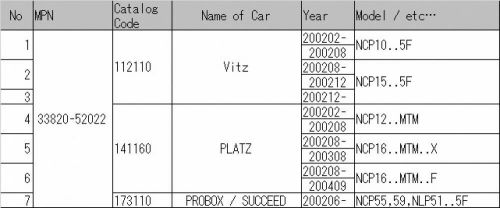 Toyota 33820-52022 transmission control cable assy genuine vitz platz probox