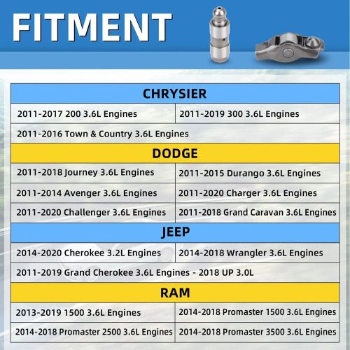 24*rocker arms lifters valve gaskets kit for 2011-2015 jeep grand cherokee 3.6l