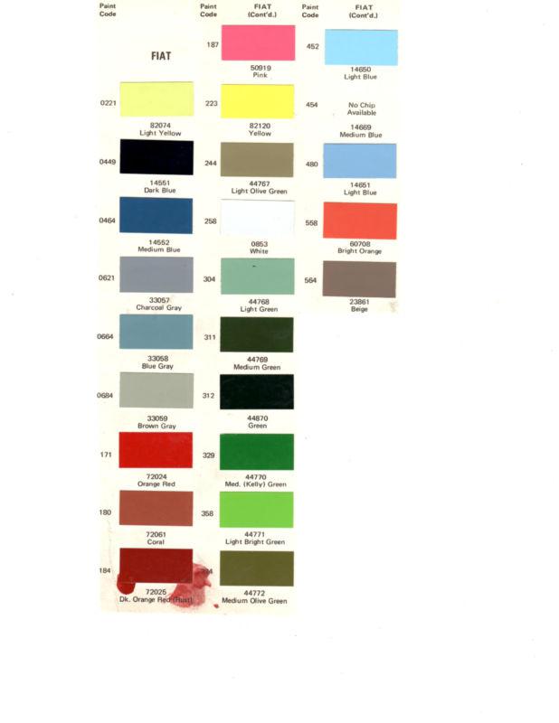 1972 1973 1974 1975 fiat 72 73 74 75 paint chips 73ditzler 7 23pc