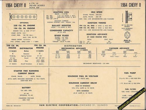 1964 chevrolet chevy ii/nova 6 cylinder 194/230 ci car sun electronic spec sheet