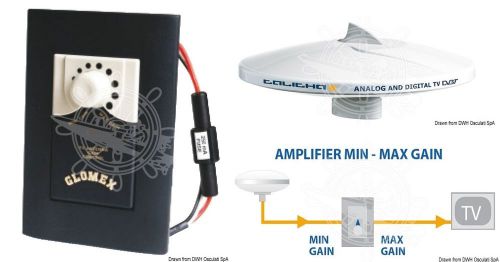 Glomex talitha compact &amp; lightweight tv antenna v9125/00 with 20m coaxial cable